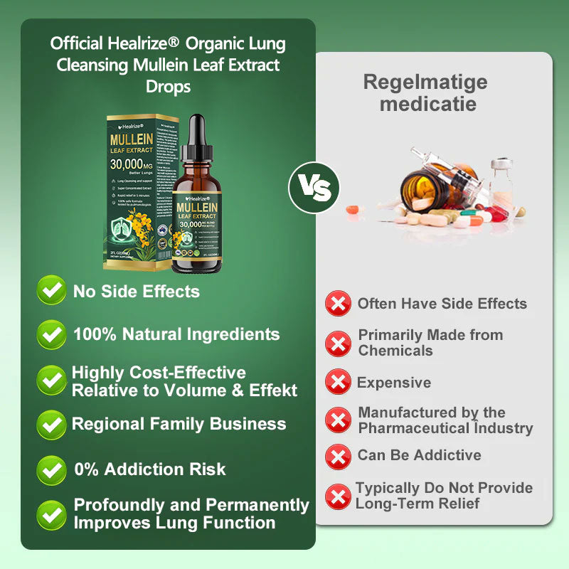 𝗢𝗳𝗳𝗶𝗰𝗶𝗮𝗹 | Healrize® 𝗢𝗿𝗴𝗮𝗻𝗶𝗰 𝗟𝘂𝗻𝗴 𝗖𝗹𝗲𝗮𝗻𝘀𝗶𝗻𝗴 𝗠𝘂𝗹𝗹𝗲𝗶𝗻 𝗟𝗲𝗮𝗳 𝗘𝘅𝘁𝗿𝗮𝗰𝘁 𝗗𝗿𝗼𝗽𝘀 🫁 𝐂𝐥𝐢𝐧𝐢𝐜𝐚𝐥𝐥𝐲 𝐩𝐫𝐨𝐯𝐞𝐧, 𝐡𝐢𝐠𝐡𝐥𝐲 𝐜𝐨𝐧𝐜𝐞𝐧𝐭𝐫𝐚𝐭𝐞𝐝 𝐟𝐨𝐫𝐦𝐮𝐥𝐚 𝐭𝐡𝐚𝐭 𝐫𝐞𝐥𝐢𝐞𝐯𝐞𝐬 𝐜𝐨𝐮𝐠𝐡, 𝐩𝐡𝐥𝐞𝐠𝐦, 𝐚𝐬𝐭𝐡𝐦𝐚 & 𝐂𝐎𝐏𝐃 — 𝐛𝐫𝐞𝐚𝐭𝐡𝐞 𝐞𝐚𝐬𝐢𝐞𝐫, 𝐟𝐚𝐬𝐭𝐞𝐫