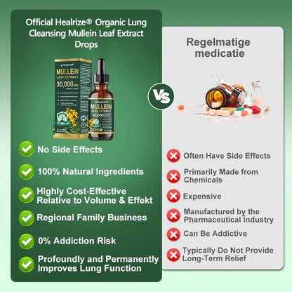 𝗢𝗳𝗳𝗶𝗰𝗶𝗮𝗹 | Healrize® 𝗢𝗿𝗴𝗮𝗻𝗶𝗰 𝗟𝘂𝗻𝗴 𝗖𝗹𝗲𝗮𝗻𝘀𝗶𝗻𝗴 𝗠𝘂𝗹𝗹𝗲𝗶𝗻 𝗟𝗲𝗮𝗳 𝗘𝘅𝘁𝗿𝗮𝗰𝘁 𝗗𝗿𝗼𝗽𝘀 🫁 𝐂𝐥𝐢𝐧𝐢𝐜𝐚𝐥𝐥𝐲 𝐩𝐫𝐨𝐯𝐞𝐧, 𝐡𝐢𝐠𝐡𝐥𝐲 𝐜𝐨𝐧𝐜𝐞𝐧𝐭𝐫𝐚𝐭𝐞𝐝 𝐟𝐨𝐫𝐦𝐮𝐥𝐚 𝐭𝐡𝐚𝐭 𝐫𝐞𝐥𝐢𝐞𝐯𝐞𝐬 𝐜𝐨𝐮𝐠𝐡, 𝐩𝐡𝐥𝐞𝐠𝐦, 𝐚𝐬𝐭𝐡𝐦𝐚 & 𝐂𝐎𝐏𝐃 — 𝐛𝐫𝐞𝐚𝐭𝐡𝐞 𝐞𝐚𝐬𝐢𝐞𝐫, 𝐟𝐚𝐬𝐭𝐞𝐫
