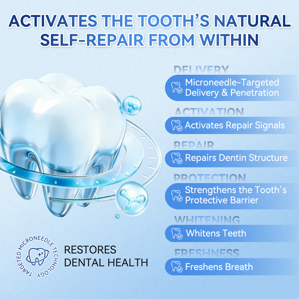 GаrаgеLіnе® 🦷 Tideglusib Fast‑Dissolving Tooth & Gum Repair Oral Strips 🔥 (Supports tooth repair and helps relieve gum discomfort and other common oral concerns) (Copy)