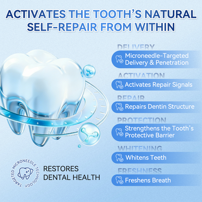 GаrаgеLіnе® 🦷 Tideglusib Fast‑Dissolving Tooth & Gum Repair Oral Strips 🔥 (Supports tooth repair and helps relieve gum discomfort and other common oral concerns) (Copy)