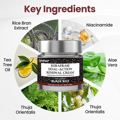 𝑶𝒇𝒇𝒊𝒄𝒊𝒂𝒍 𝒔𝒕𝒐𝒓𝒆丨🩺 𝑪𝒖𝒓𝒆𝑽𝒊𝒗𝒐®  Dual-Action Renewal Cream KeraErase.