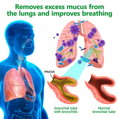 𝗢𝗳𝗳𝗶𝗰𝗶𝗮𝗹 | Healrize® 𝗢𝗿𝗴𝗮𝗻𝗶𝗰 𝗟𝘂𝗻𝗴 𝗖𝗹𝗲𝗮𝗻𝘀𝗶𝗻𝗴 𝗠𝘂𝗹𝗹𝗲𝗶𝗻 𝗟𝗲𝗮𝗳 𝗘𝘅𝘁𝗿𝗮𝗰𝘁 𝗗𝗿𝗼𝗽𝘀 🫁 𝐂𝐥𝐢𝐧𝐢𝐜𝐚𝐥𝐥𝐲 𝐩𝐫𝐨𝐯𝐞𝐧, 𝐡𝐢𝐠𝐡𝐥𝐲 𝐜𝐨𝐧𝐜𝐞𝐧𝐭𝐫𝐚𝐭𝐞𝐝 𝐟𝐨𝐫𝐦𝐮𝐥𝐚 𝐭𝐡𝐚𝐭 𝐫𝐞𝐥𝐢𝐞𝐯𝐞𝐬 𝐜𝐨𝐮𝐠𝐡, 𝐩𝐡𝐥𝐞𝐠𝐦, 𝐚𝐬𝐭𝐡𝐦𝐚 & 𝐂𝐎𝐏𝐃 — 𝐛𝐫𝐞𝐚𝐭𝐡𝐞 𝐞𝐚𝐬𝐢𝐞𝐫, 𝐟𝐚𝐬𝐭𝐞𝐫