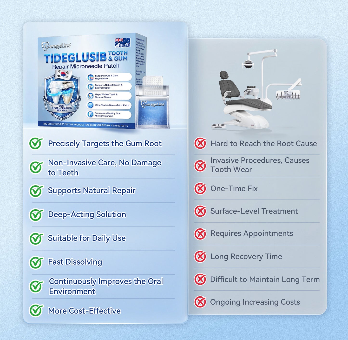 GаrаgеLіnе® 🦷 Tideglusib Fast‑Dissolving Tooth & Gum Repair Oral Strips 😁 (Supports tooth repair and helps relieve gum discomfort and other common oral concerns)