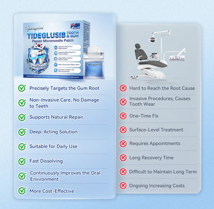 GаrаgеLіnе® 🦷 Tideglusib Fast‑Dissolving Tooth & Gum Repair Oral Strips 😁 (Supports tooth repair and helps relieve gum discomfort and other common oral concerns)