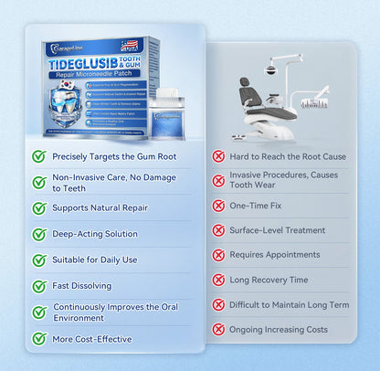 GаrаgеLіnе® 🦷 Tideglusib Fast‑Dissolving Tooth & Gum Repair Oral Strips 🔥 (Supports tooth repair and helps relieve gum discomfort and other common oral concerns) (Copy)