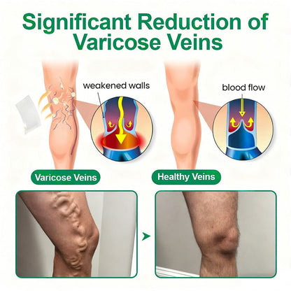 🇦🇺🥇✅ 𝐇𝐞𝐚𝐥𝐫𝐢𝐳𝐞® VеіnТаrgеt Місrоnееdlе Раtсh⚡Instant Relief, Long-Term Results