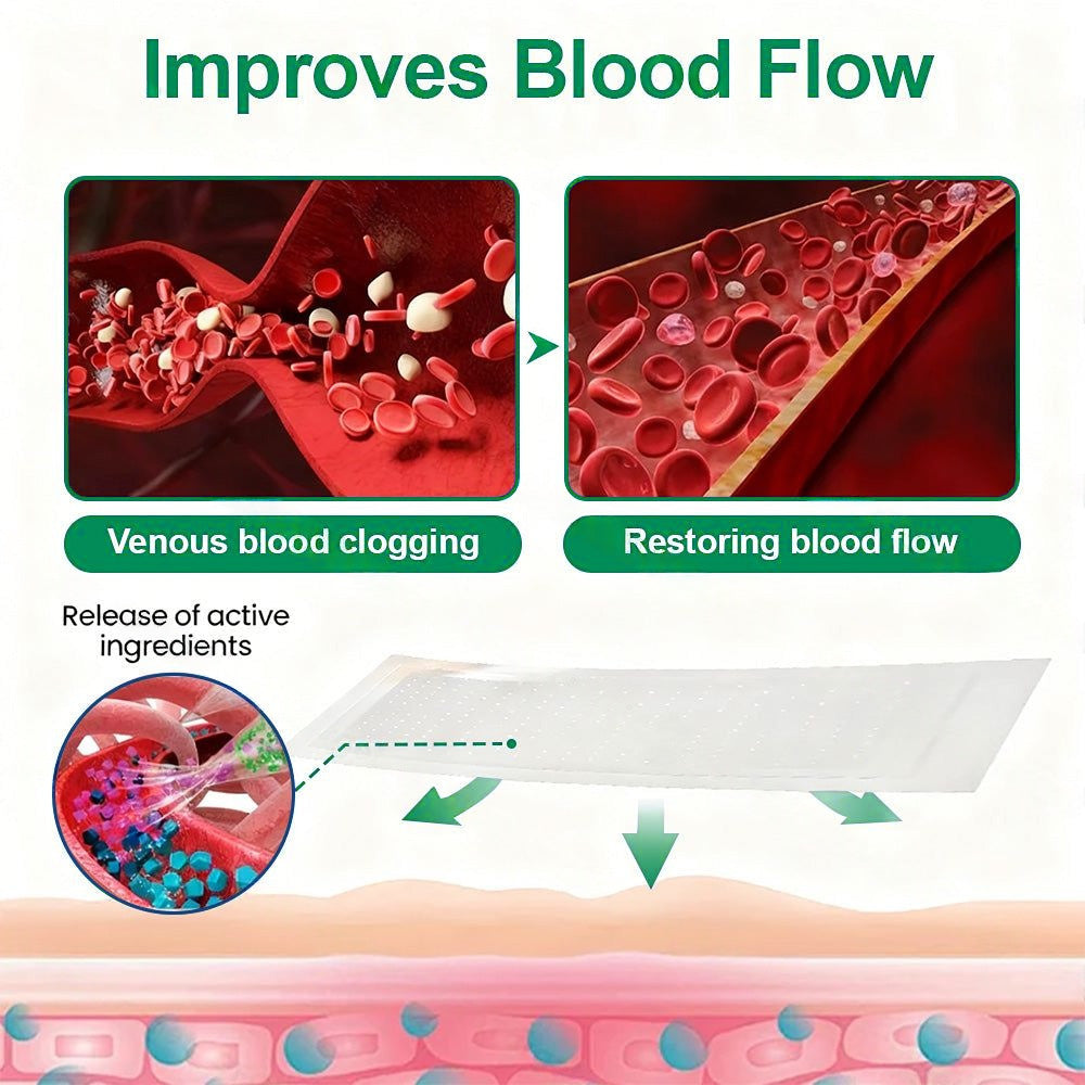 🇦🇺🥇✅ 𝐇𝐞𝐚𝐥𝐫𝐢𝐳𝐞® VеіnТаrgеt Місrоnееdlе Раtсh⚡Instant Relief, Long-Term Results