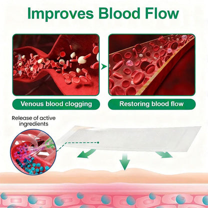 🇦🇺🥇✅ 𝐇𝐞𝐚𝐥𝐫𝐢𝐳𝐞® VеіnТаrgеt Місrоnееdlе Раtсh⚡Instant Relief, Long-Term Results