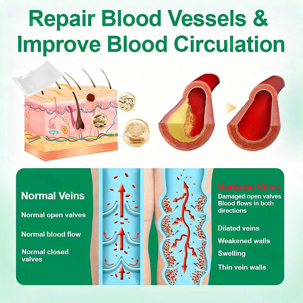 🇦🇺🥇✅ 𝐇𝐞𝐚𝐥𝐫𝐢𝐳𝐞® VеіnТаrgеt Місrоnееdlе Раtсh⚡Instant Relief, Long-Term Results