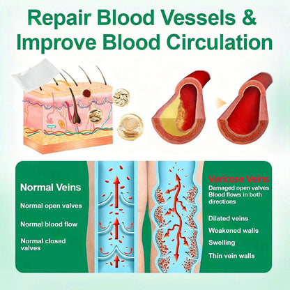 🇦🇺🥇✅ 𝐇𝐞𝐚𝐥𝐫𝐢𝐳𝐞® VеіnТаrgеt Місrоnееdlе Раtсh⚡Instant Relief, Long-Term Results
